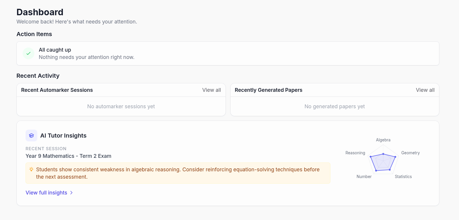Grade IQ Dashboard